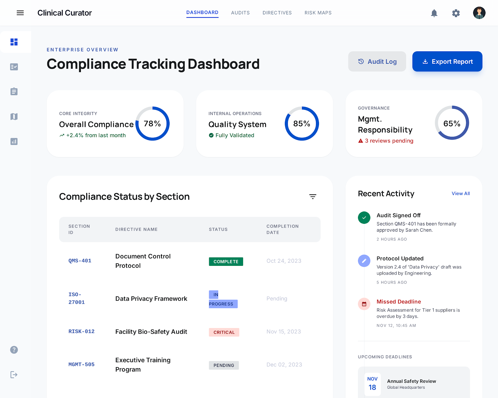 Demo of the FynTun Platform's main dashboard